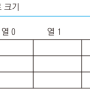 2차원_배열_개념.png